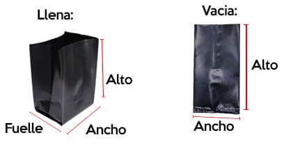 Medidas bolsa 35x35