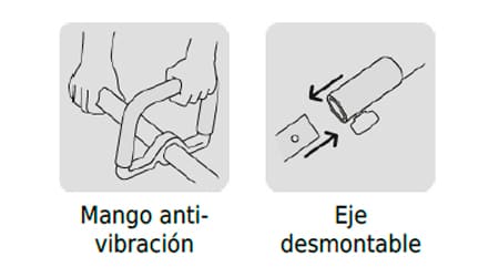 Descripción Desmalezadora