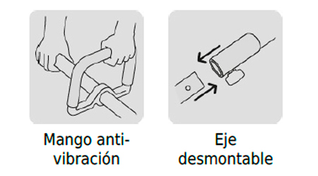 Descripción Desbrozadora