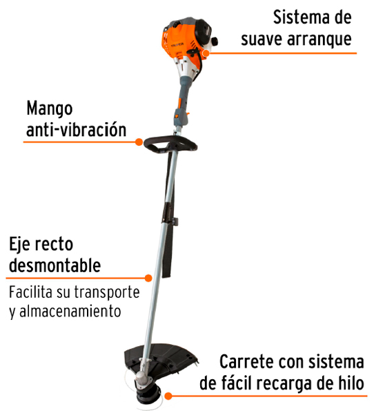 Partes Desbrozadora