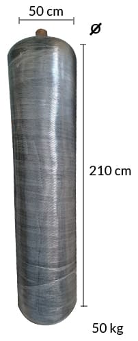 Medidas Rollo Raschel
