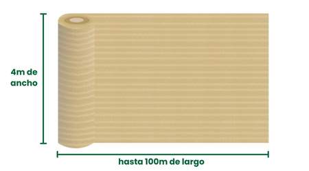Medidas Rollo Beige
