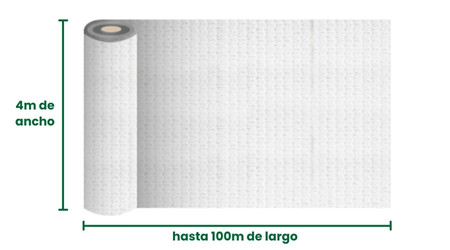 Rollo Raschell Blanca Medidas