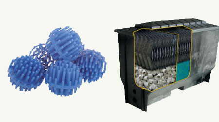 Bio Filtros