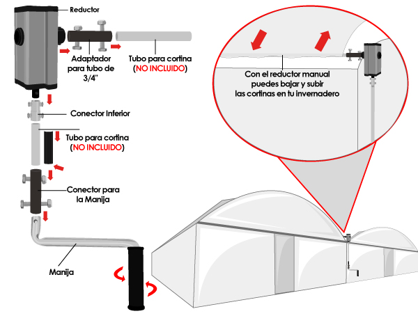 Instrucciones Transmisión Manual Roll Up