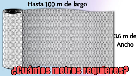 Medidas Mallas