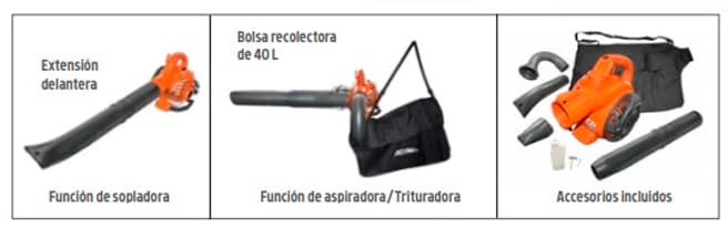 Descripción Sopladora