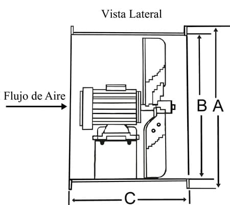 Ventilador Axial para Invernaderos 16'' | 1/2 HP Monofásico vista lateral