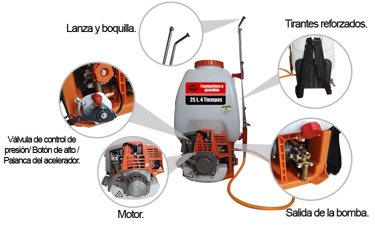 Esquema partes de una Fumigadora 4 tiempos
