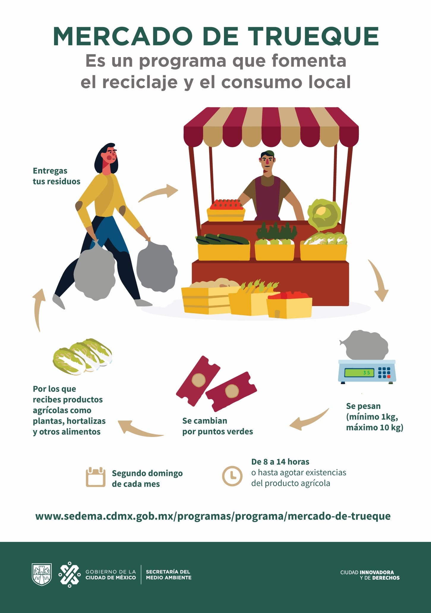 app mercado trueque