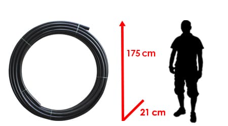 Esquema Rollo Manguera 2 Pulgadas