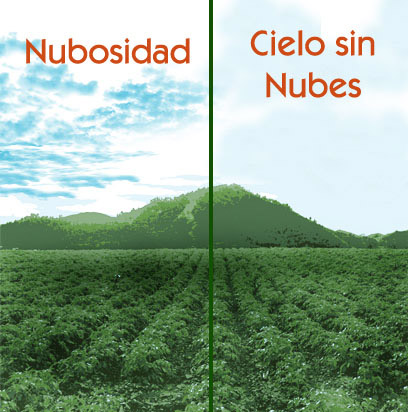 Esquema Nubosidad