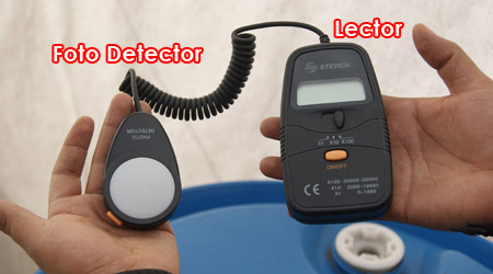 Partes: fotodetector y un lector