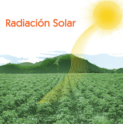 Radiación Solar
