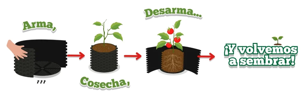 Pasos de maceta air grower proceso de uso de la maceta air pot air grower blanca 